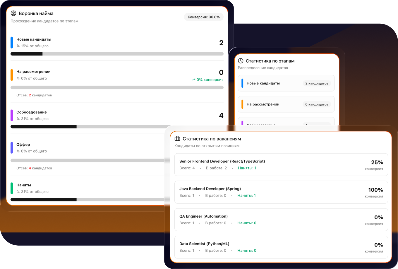 Живая аналитика